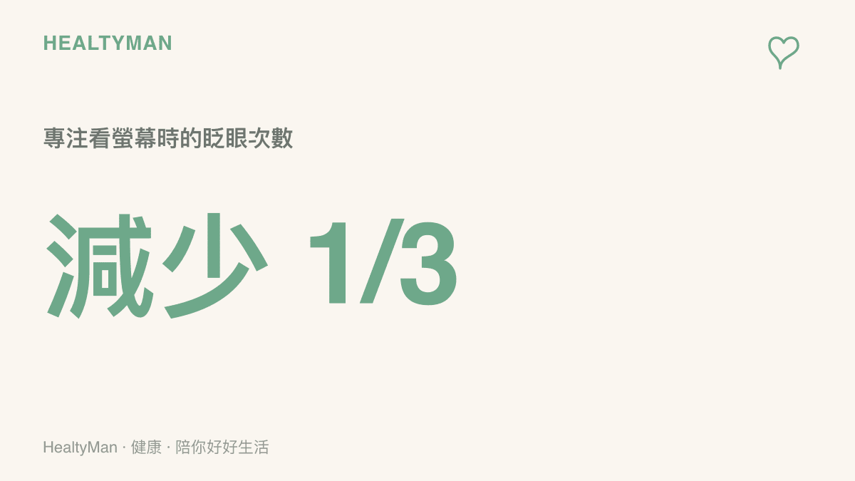 統計圖卡呈現專注觀看螢幕時，人類每分鐘的眨眼次數會大幅減少約三分之一，導致眼睛乾澀
