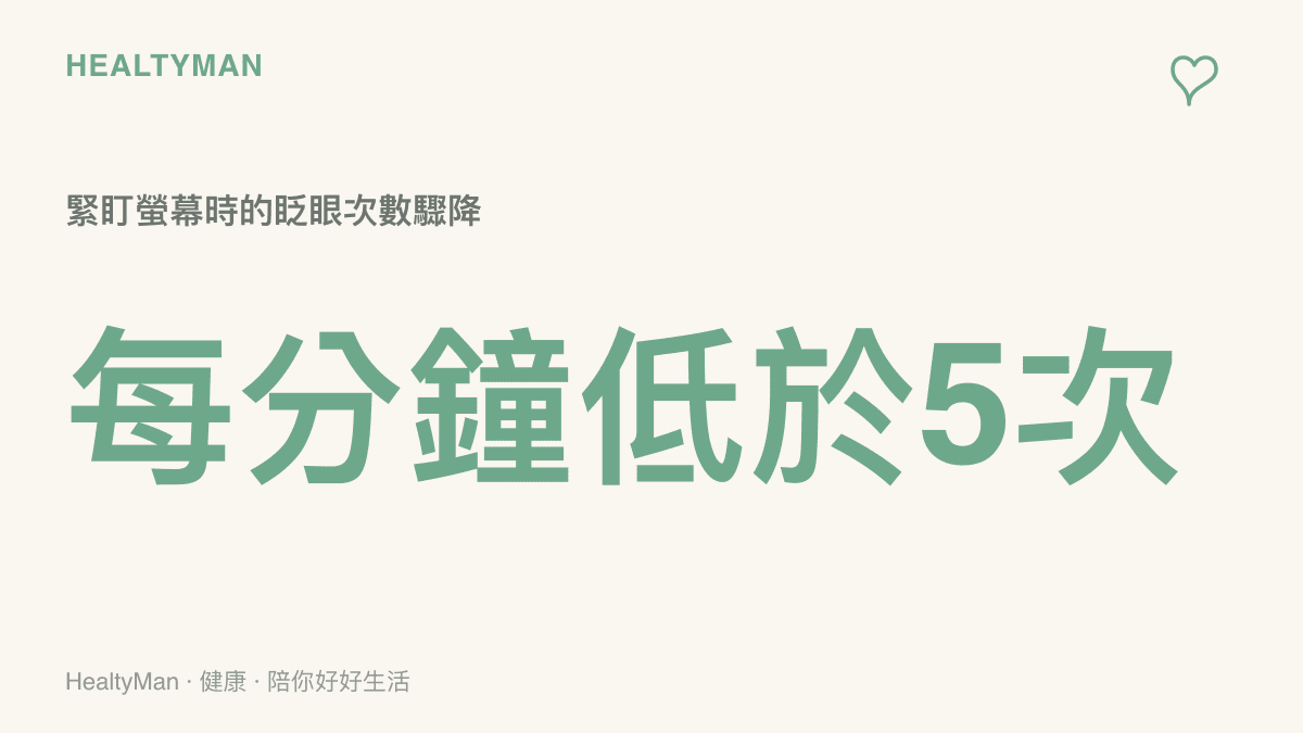 統計圖卡呈現觀看高動態影片時，人類眨眼次數從正常的每分鐘15次降至5次以下