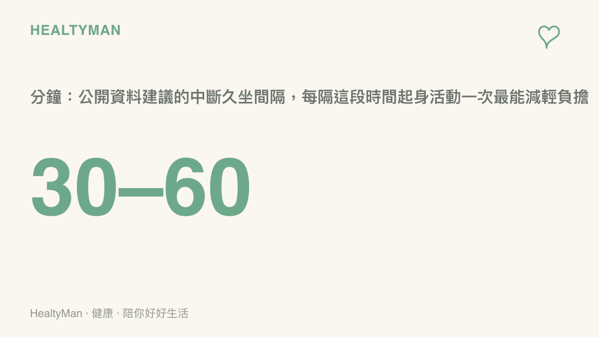 一個數據卡片，顯示30到60分鐘，標題為建議起身活動的間隔時間