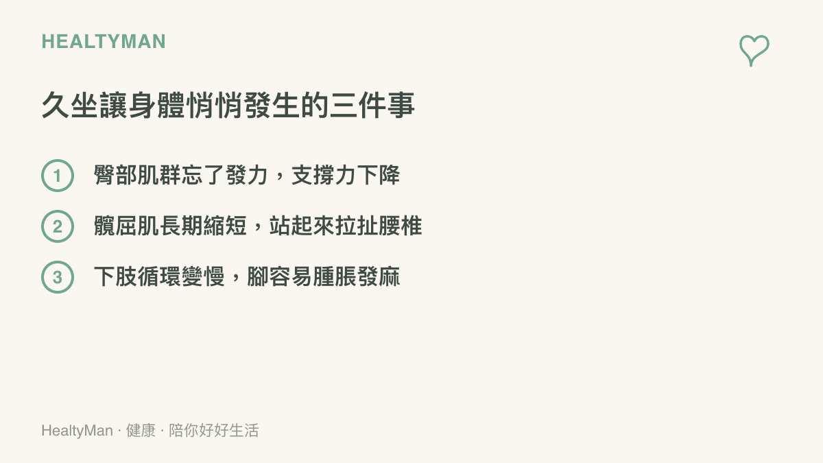 久坐對身體的三大影響：臀肌失憶、髖屈肌緊繃、下肢循環變慢，以清單方式呈現的重點整理