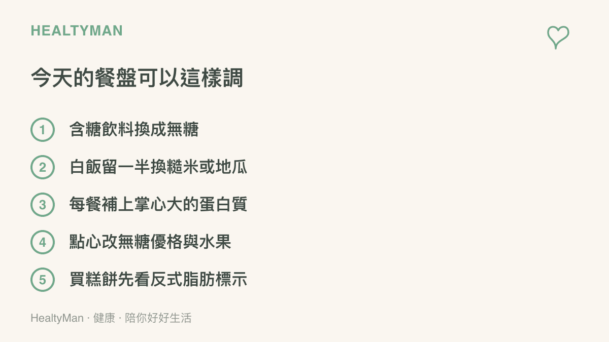 清單圖卡列出五個調整餐盤的具體做法，包括飲料換無糖、主食部分換全穀、每餐補蛋白質、點心換優格水果、看標示避開反式脂肪