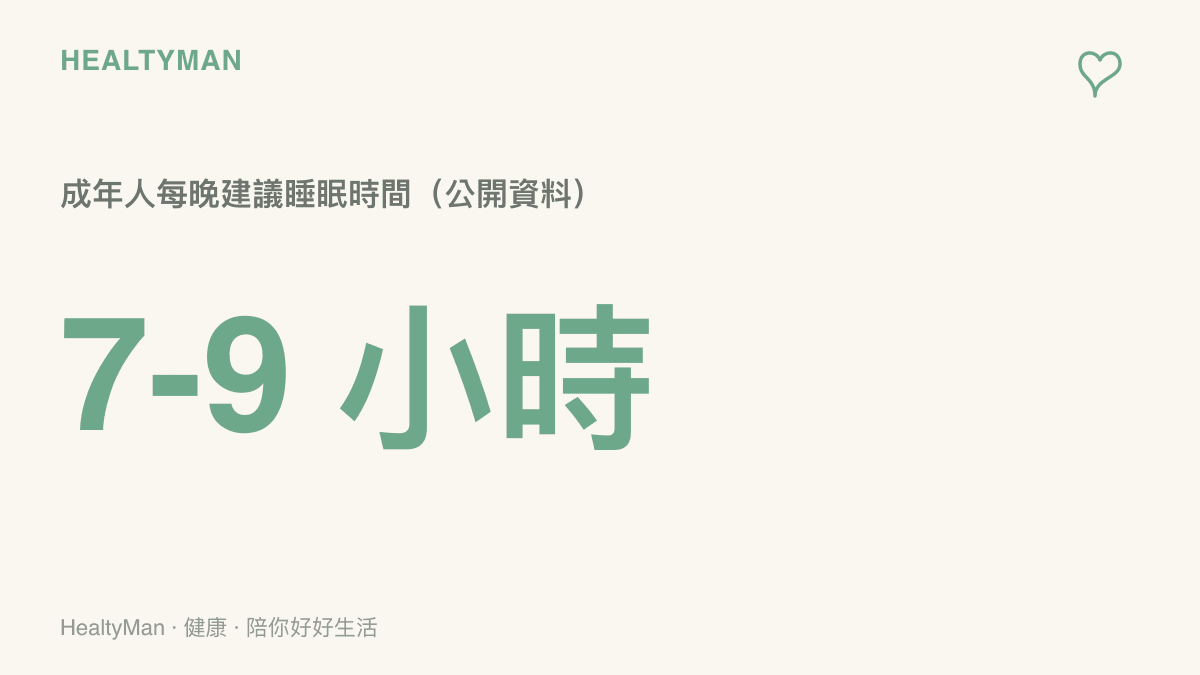 成年人每晚建議睡眠時間約為七到九小時的衛教圖卡