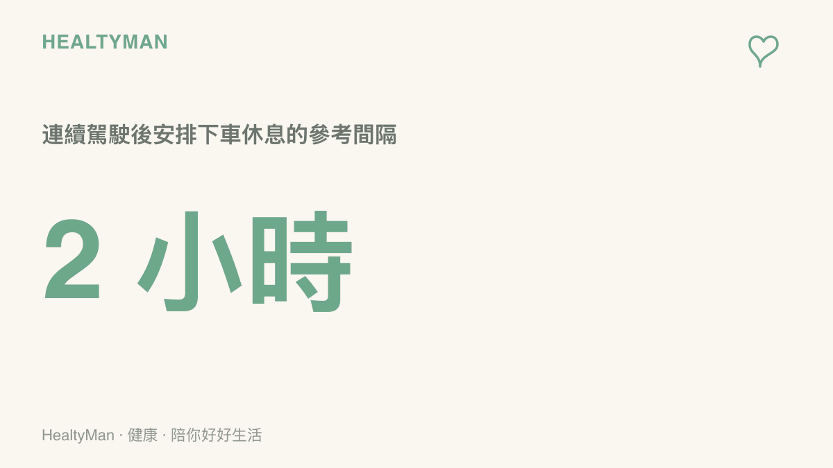 以數字二小時標示連續開車後建議安排下車休息的參考間隔，提醒駕駛定時離開駕駛座活動身體