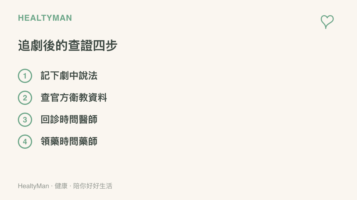 清單圖列出追看醫療劇後的四個查證步驟：記下劇中說法、查衛福部與國健署等官方衛教資料、回診時請教醫師、領藥時詢問藥師