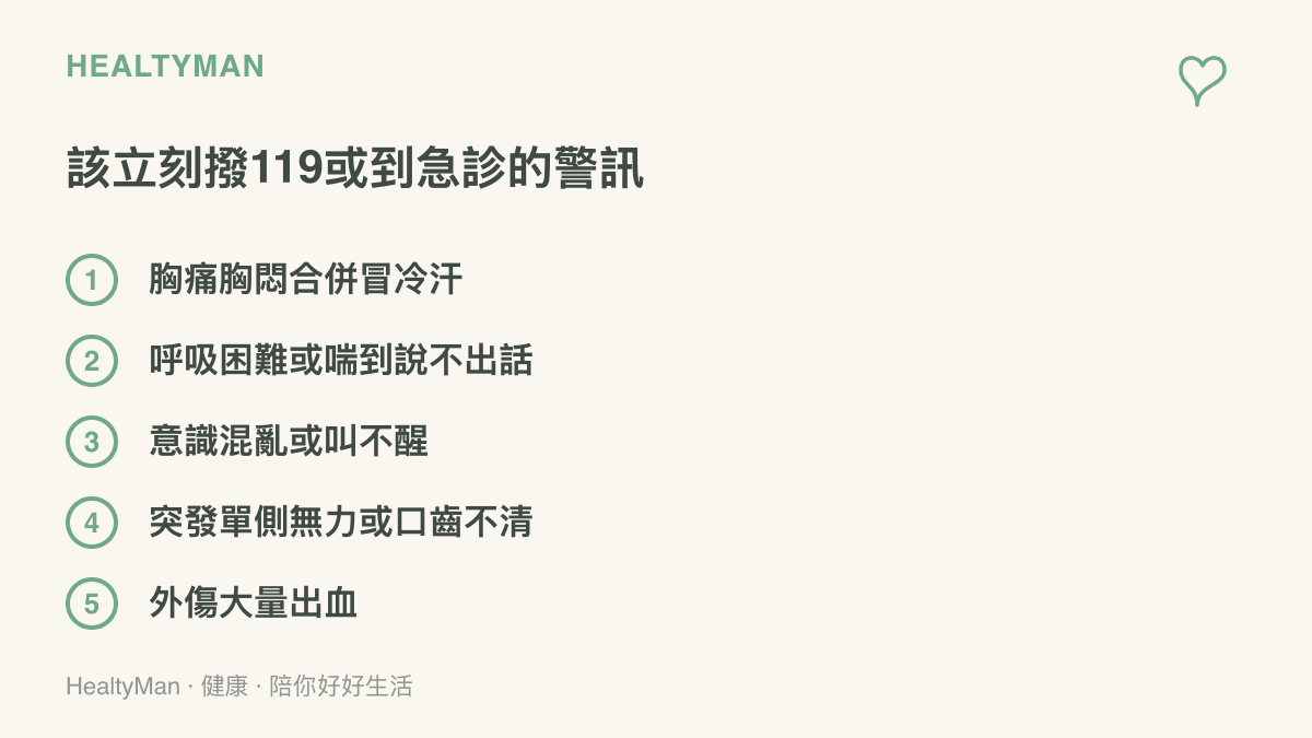清單圖列出身體出現胸痛冒冷汗、呼吸困難、意識改變、突發單側無力與口齒不清、大量出血五種情況時，應立即撥打119或前往急診