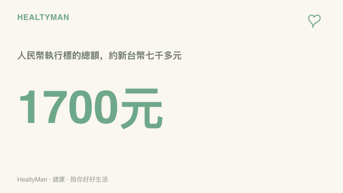 統計圖卡呈現新疆伊寧縣法院公告案例的執行標的總額為1700元人民幣，約新臺幣七千多元，金額雖小仍被列入限制高消費名單