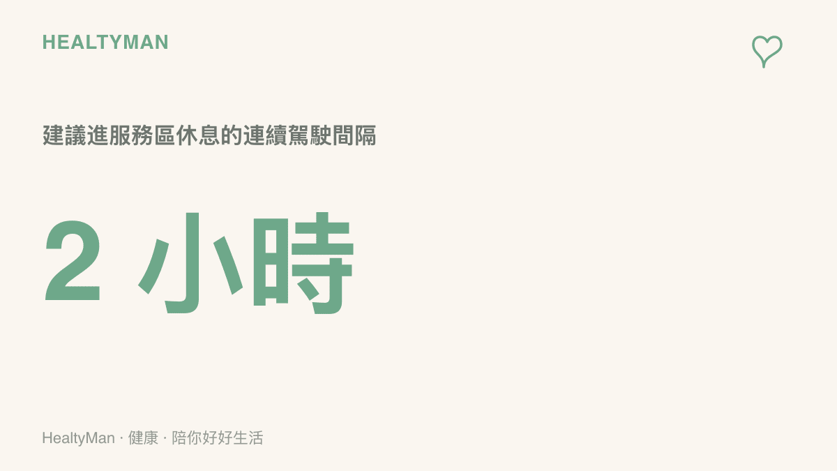 圖卡以兩小時為建議數值，提醒連續駕駛每兩小時應進服務區下車休息走動