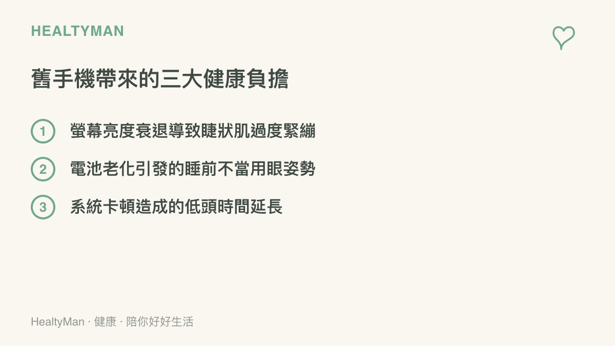 清單圖卡列出舊手機對人體造成的三大隱形負擔，包含螢幕衰退引發的睫狀肌緊繃、電池老化導致的睡前不良姿勢，以及系統卡頓造成的低頭時間延長。