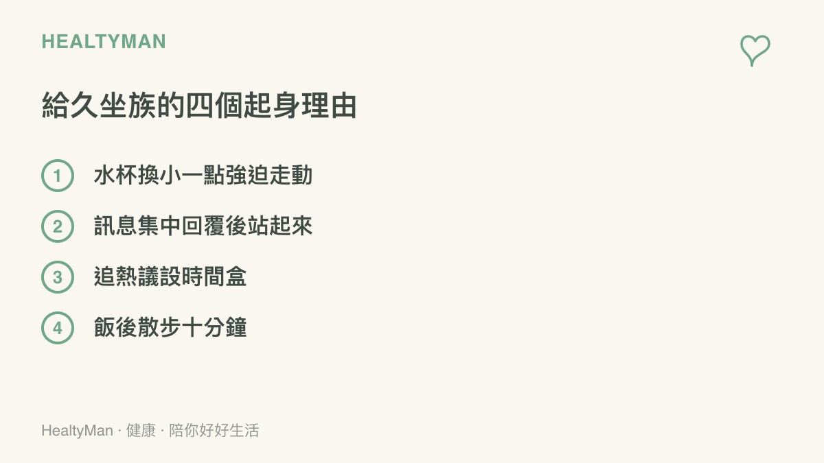 圖卡列出給久坐族的四個起身理由：把水杯換小強迫起身裝水、訊息集中回覆後站起來伸展、追熱議時設定時間盒、飯後散步十分鐘