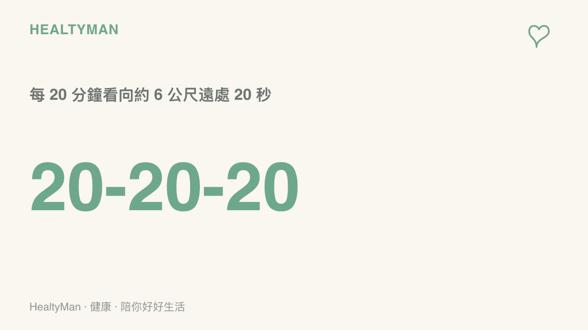 圖卡以 20-20-20 數字呈現護眼原則，提醒每觀看 20 分鐘就將視線移向約 6 公尺遠的地方停留 20 秒