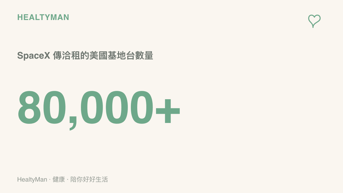 統計圖卡呈現SpaceX傳出在美國洽租至少八萬座通信基地臺，作為打造全美第四大無線電信網路的基礎規模
