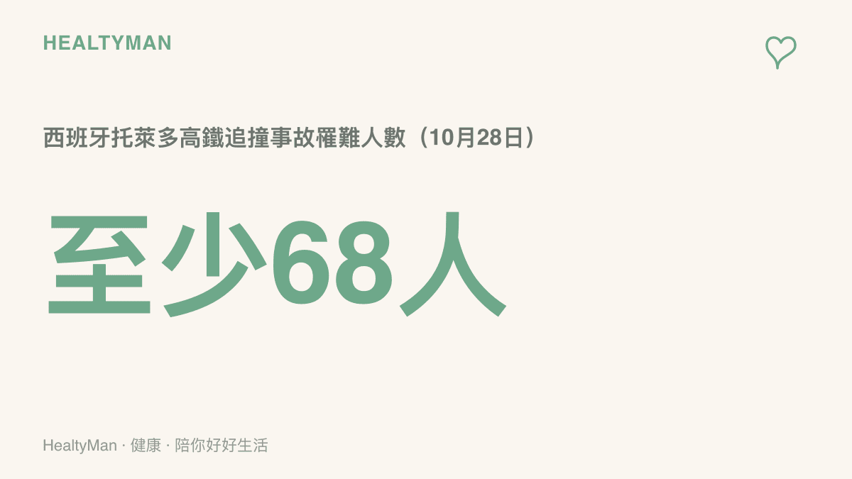 統計圖卡呈現西班牙託萊多高鐵追撞事故至少68人罹難的傷亡規模