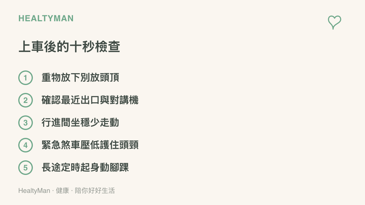 清單圖卡列出搭車後的五項安全檢查，包括重物放置位置、確認出口與對講機、行進間坐穩、緊急煞車時壓低護住頭頸與長途定時起身