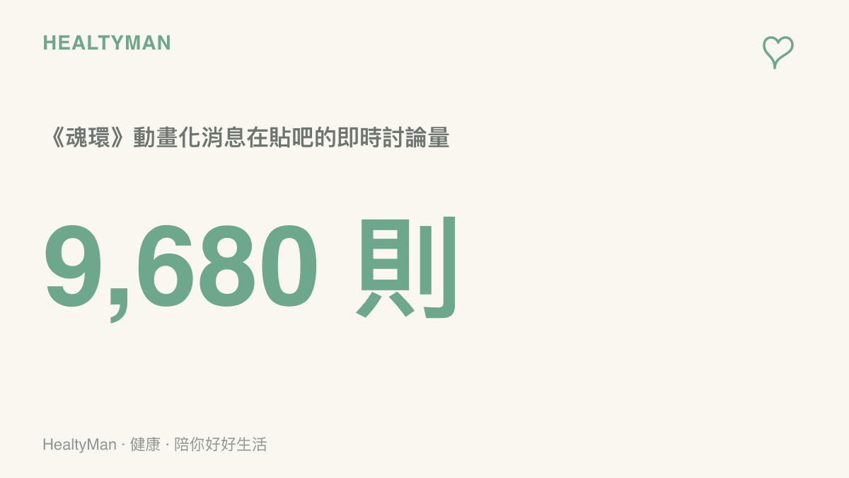 圖卡數字顯示《魂環》動畫化消息在貼吧累積約九千六百八十則即時討論，呈現老作品動畫化引發的話題熱度
