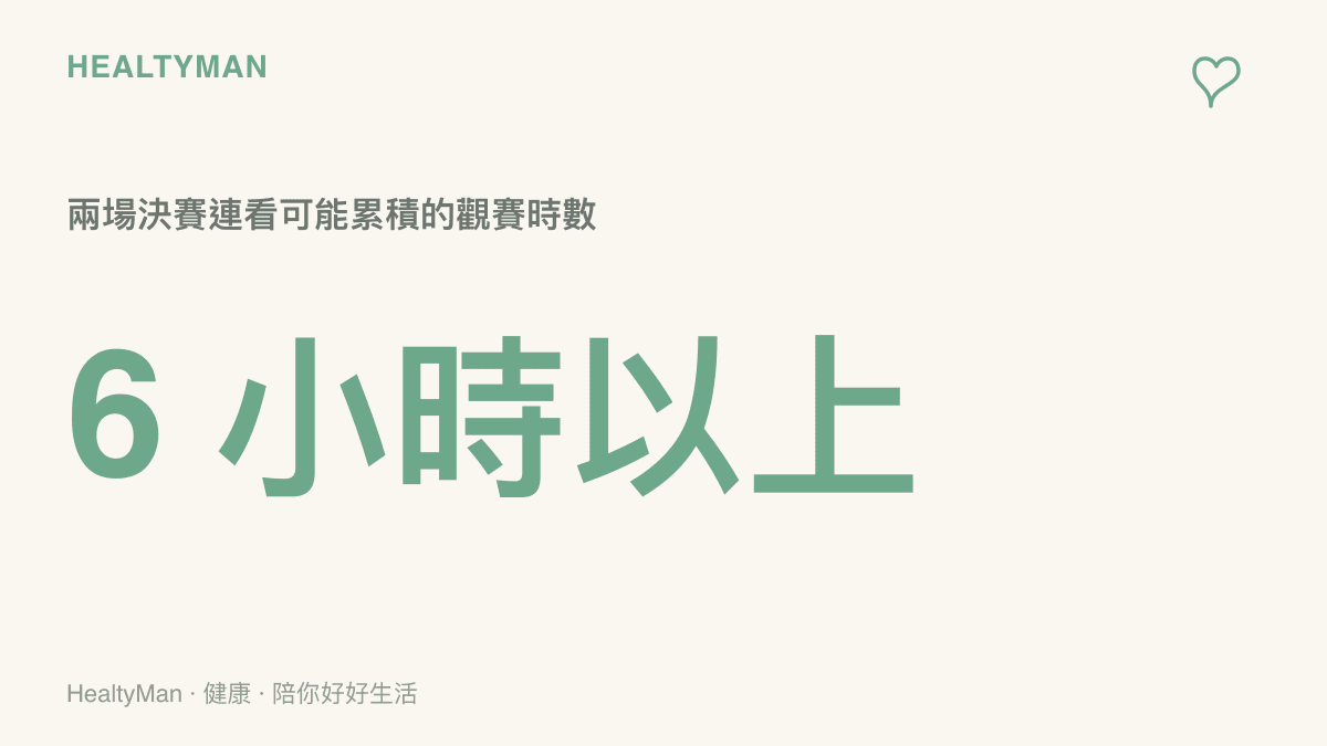 數據呈現同一天連看 EWC 決賽與 TI 冠軍賽，觀賽時數可能累積超過六小時