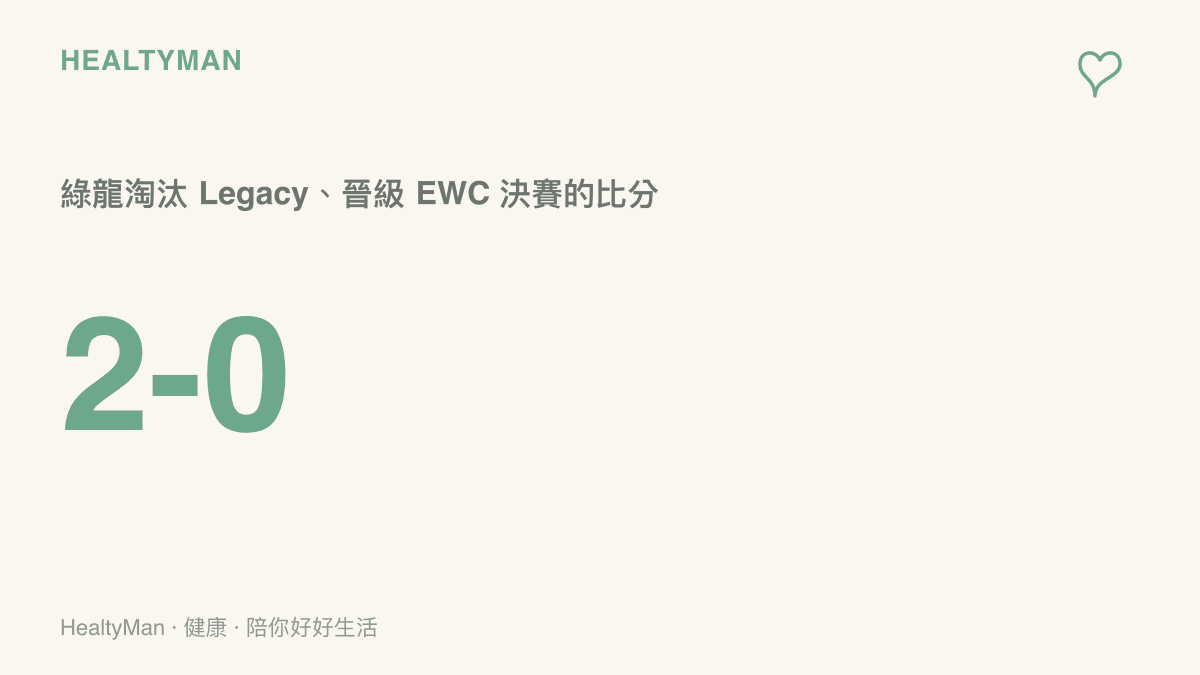 數據圖卡呈現綠龍在四強以 2 比 0 擊敗 Legacy、晉級 EWC 電競世俱杯決賽的關鍵比分