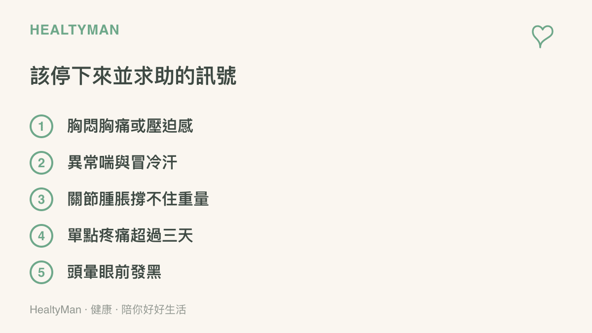 清單圖列出運動時應停止並求助的五種訊號：胸悶胸痛或壓迫感、異常喘與冒冷汗、關節腫脹撐不住重量、單點疼痛超過三天、頭暈眼前發黑