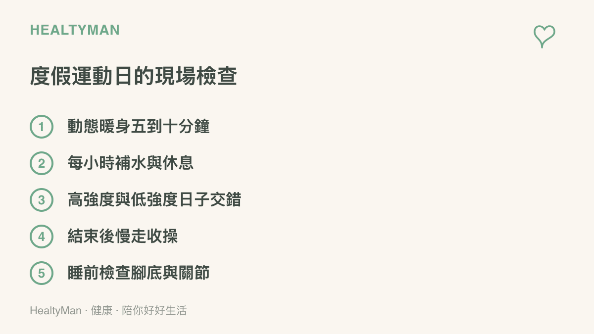 清單列度假運動當天的五項現場檢查：暖身、每小時補水休息、高低強度日子交錯、結束後收操與睡前關節檢查