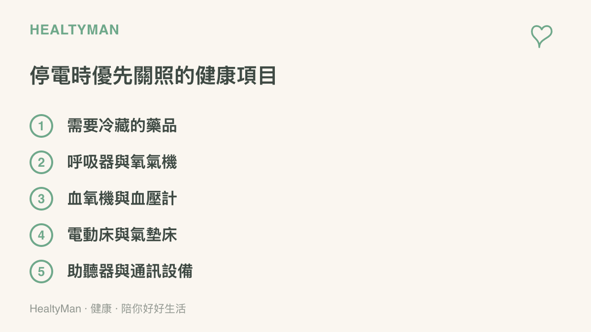 清單圖列舉停電時應優先關照的五類家庭健康項目，包含需要冷藏的藥品、呼吸器與氧氣機、血氧機與血壓計、電動牀與氣墊牀、助聽器與通訊設備
