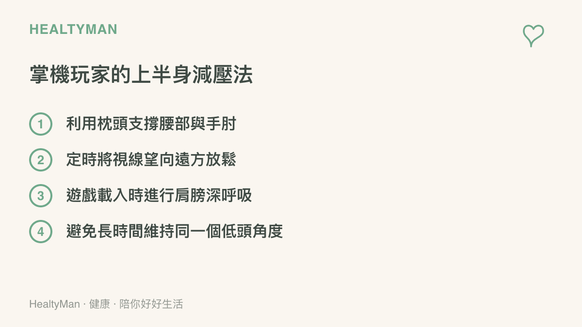 清單圖卡列舉出四項掌機玩家可以立刻執行的上半身減壓方法，包括支撐腰部手肘與定時放鬆