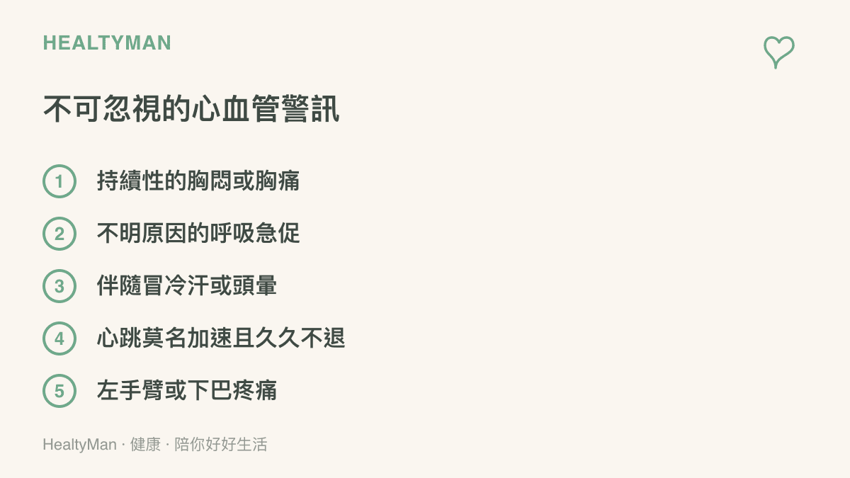 不可忽視的心血管警訊，包含持續胸痛、呼吸急促與心跳加速等五個症狀