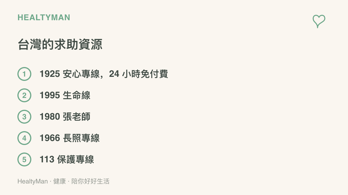 臺灣五個求助管道的整理，包含 1925 安心專線、1995 生命線、1980 張老師、1966 長照專線與 113 保護專線的服務分工