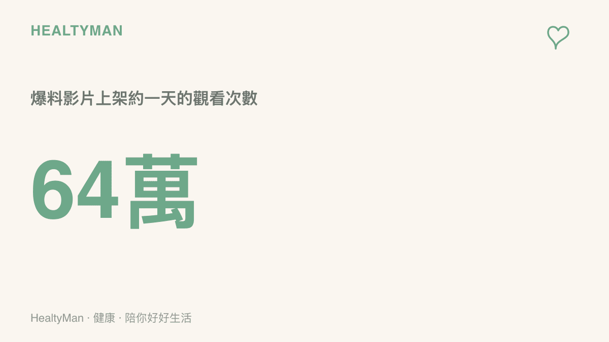 孫尚香三麗鷗聯動皮膚爆料影片上架約一天累積64萬次觀看，顯示這波皮膚熱潮的關注規模