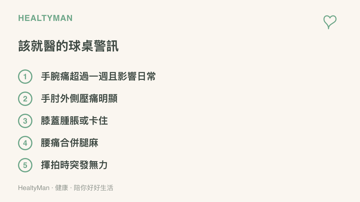 手腕疼痛超過一週、手肘外側壓痛、膝蓋腫脹卡住、腰痛延伸腿麻與揮拍突發無力等五種需要就醫評估的訊號
