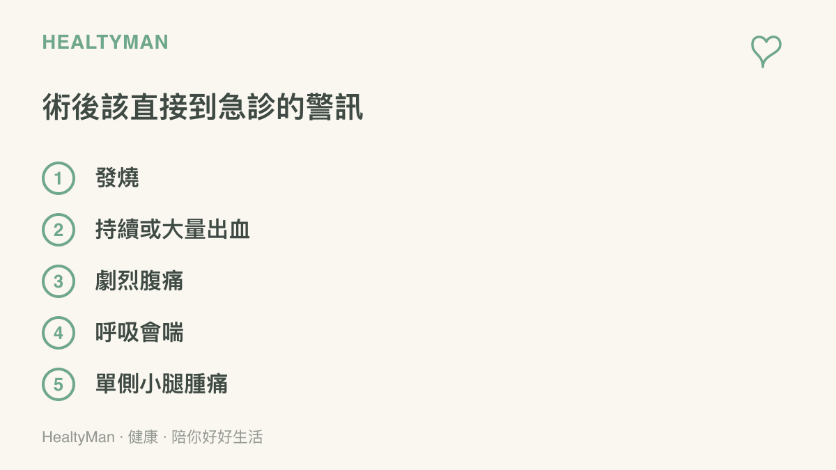 清單列出手術後應盡快就醫的警示症狀，包括發燒、持續或大量出血、劇烈腹痛、呼吸會喘與單側小腿腫痛