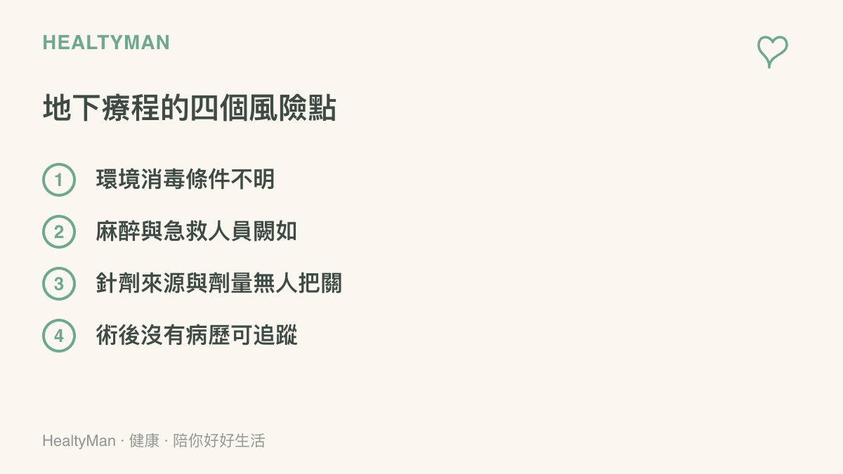 清單列出地下醫療療程的四個主要風險：環境消毒條件不明、麻醉與急救人員闕如、針劑來源與劑量無人把關、術後沒有病歷可追蹤