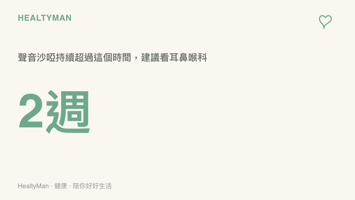 統計圖卡呈現兩週這個時間門檻，提醒嗓音沙啞持續超過兩週仍未改善時，應就診耳鼻喉科檢查