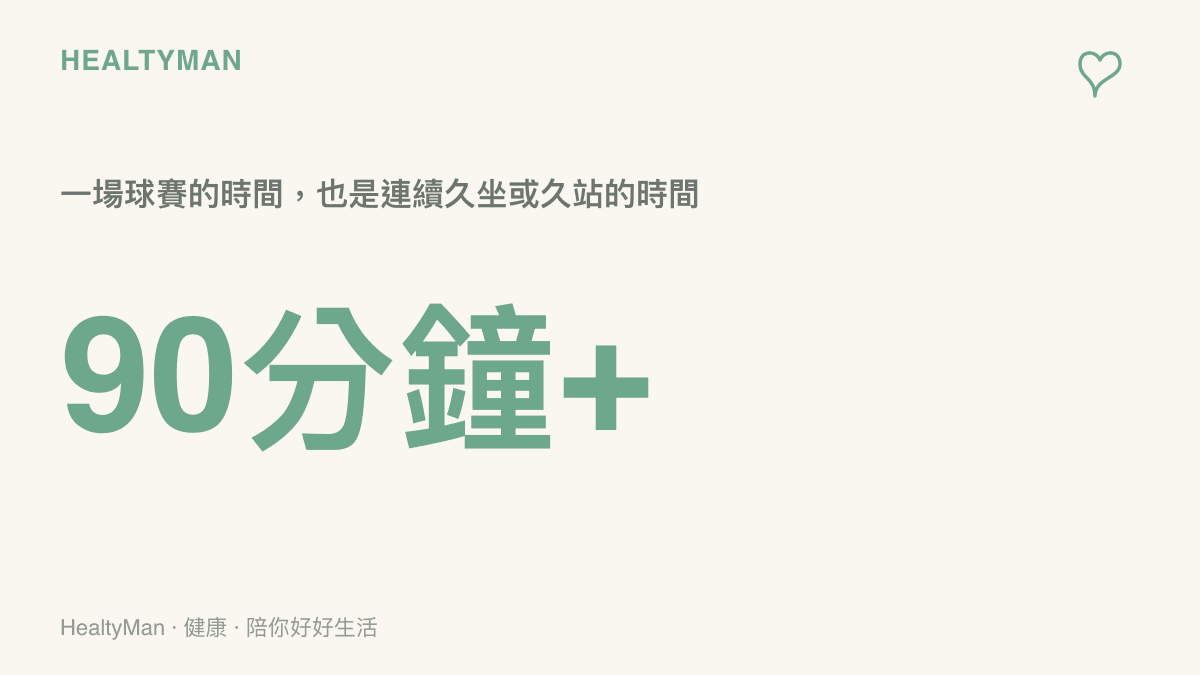 統計圖卡呈現一場足球賽連同中場休息與補時超過九十分鐘，代表觀賽時連續維持同一姿勢的時間長度