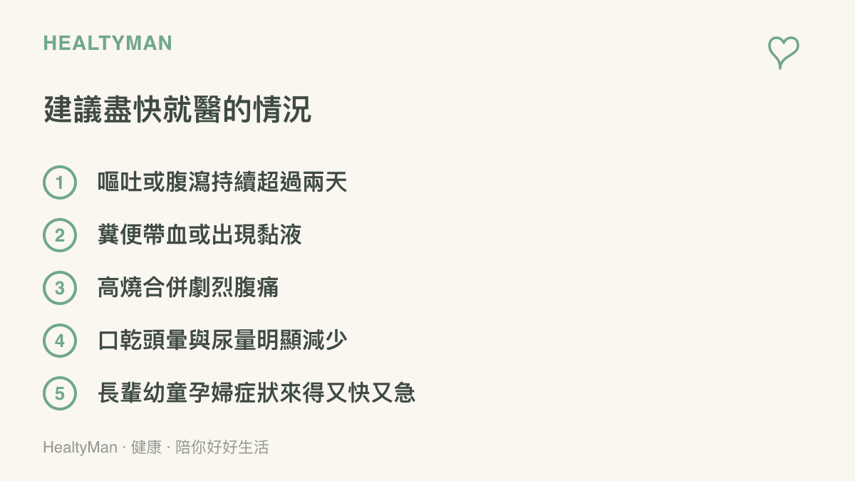 圖卡列舉喫剩菜後建議盡快就醫的五種情況，包含嘔吐腹瀉超過兩天、糞便帶血、高燒劇烈腹痛、脫水徵兆，以及長輩幼童孕婦症狀急速惡化時應立即求助