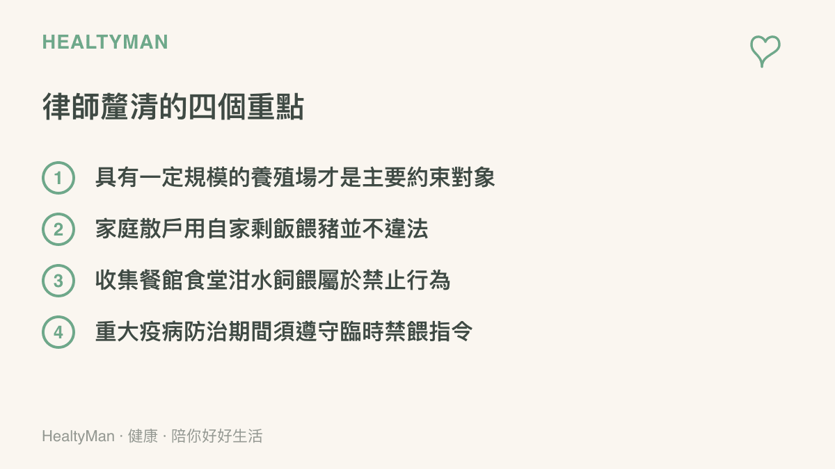 圖卡列出律師對泔水餵豬禁令的四點釐清，包含規範對象是規模化養殖場、家庭用自家剩飯不違法、禁止收集餐館食堂泔水，以及疫病防治期間須遵守禁餵指令