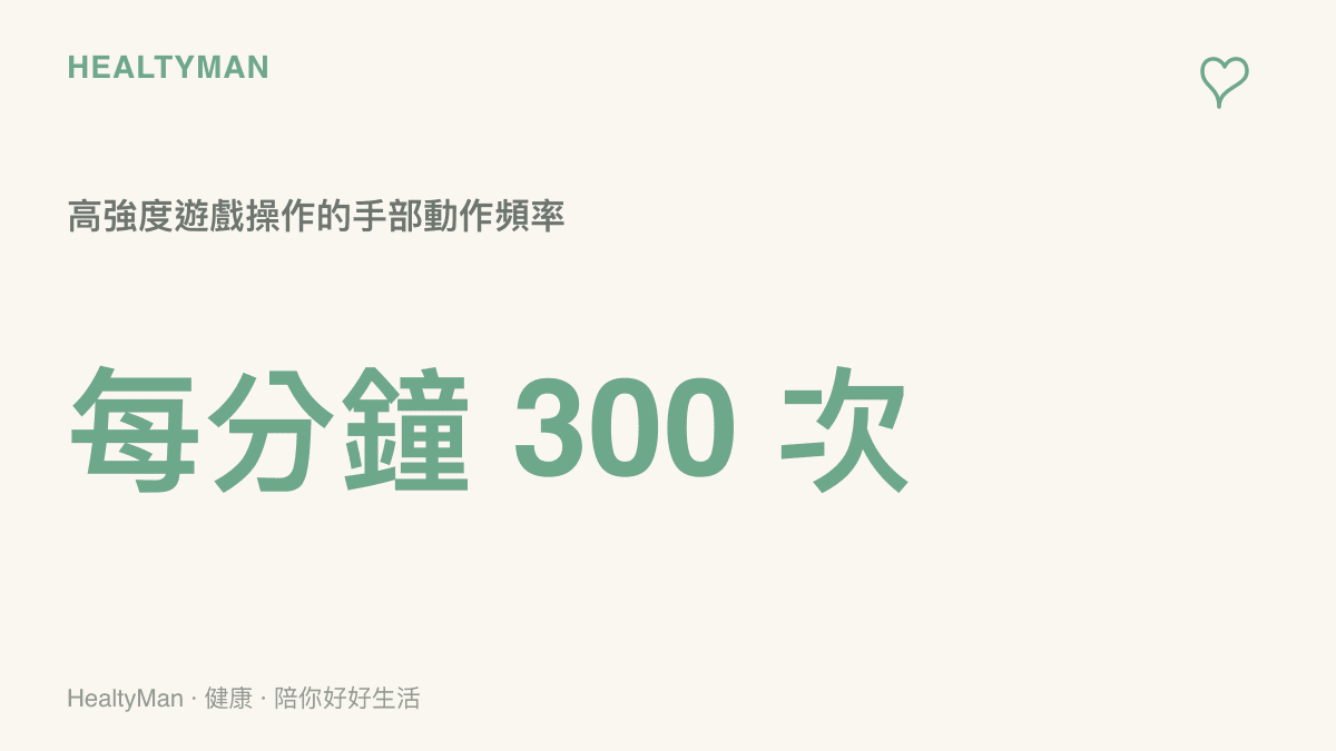 統計圖卡呈現高強度電子競技遊戲玩家在激烈操作時，雙手每分鐘高達三百次的滑鼠點擊與鍵盤敲擊頻率