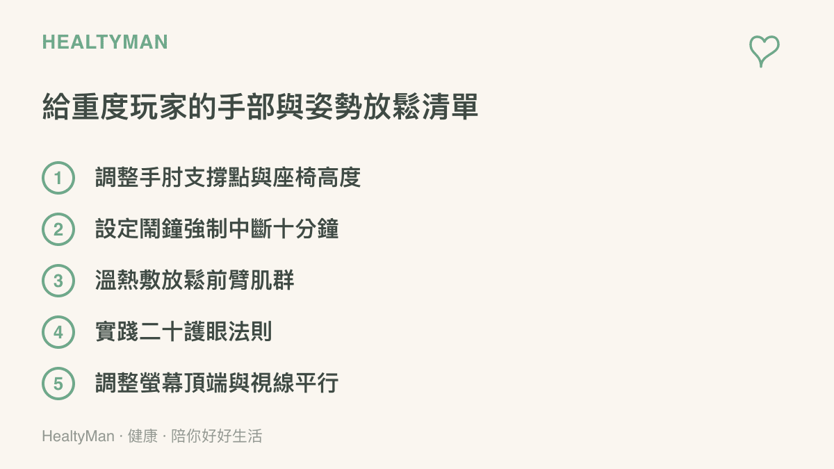清單圖卡列舉出五項玩家日常保護手腕與肩頸的具體行動，包括調整支撐點、定時休息、熱敷放鬆以及護眼法則