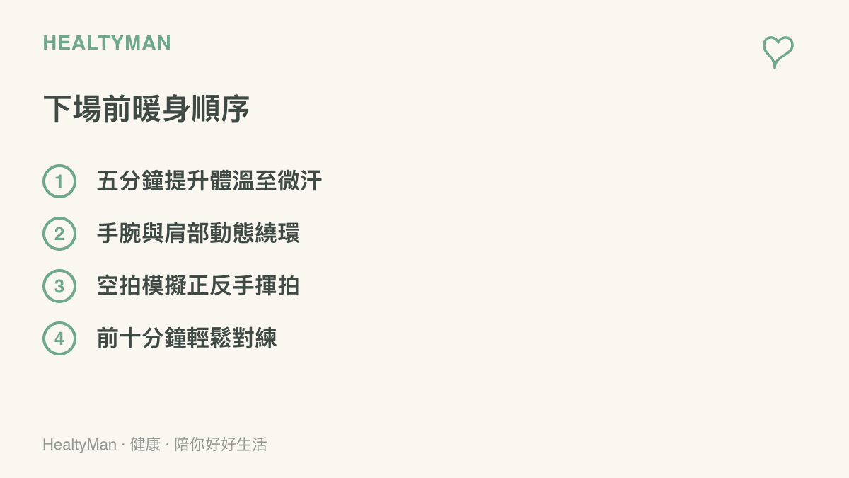 桌球下場前的暖身順序四步驟：五分鐘提升體溫至微汗、手腕與肩部動態繞環、空拍模擬正反手揮拍，以及前十分鐘以碰球為主的輕鬆對練