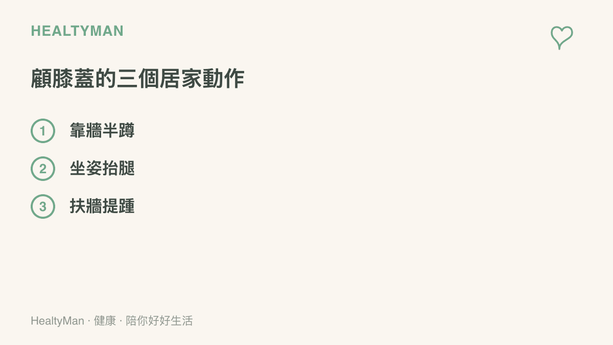 清單圖卡列出保護膝蓋的三個居家肌力動作，包含靠牆半蹲、坐姿抬腿與扶牆提踵，說明強化大腿與臀部肌力可分擔膝關節的負擔