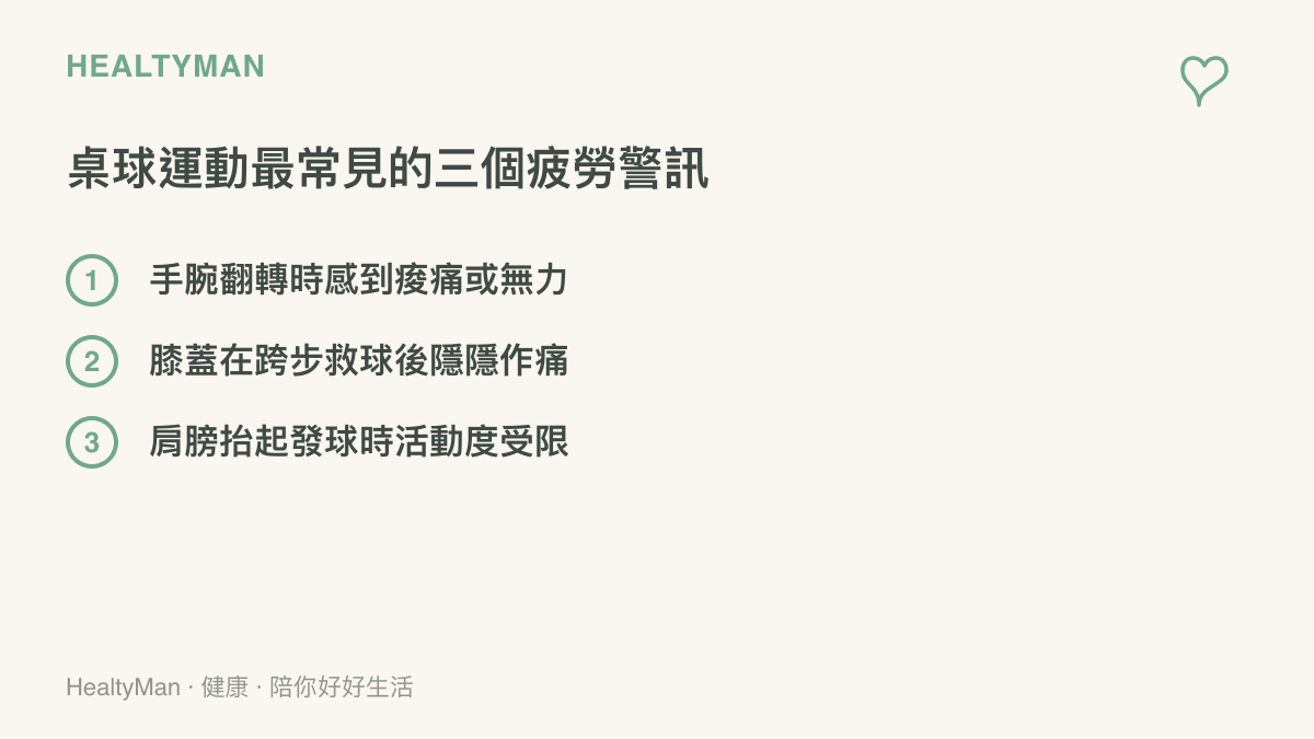 列舉桌球愛好者常見的三種身體疲勞與受傷警訊，包含手腕、膝蓋與肩膀的不適感。