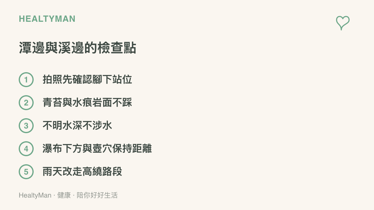 潭邊與溪邊的安全檢查點，列出拍照注意站位、避開青苔巖面、不明水深不涉水、遠離瀑布下方壺穴與雨天改走高繞路段等項目