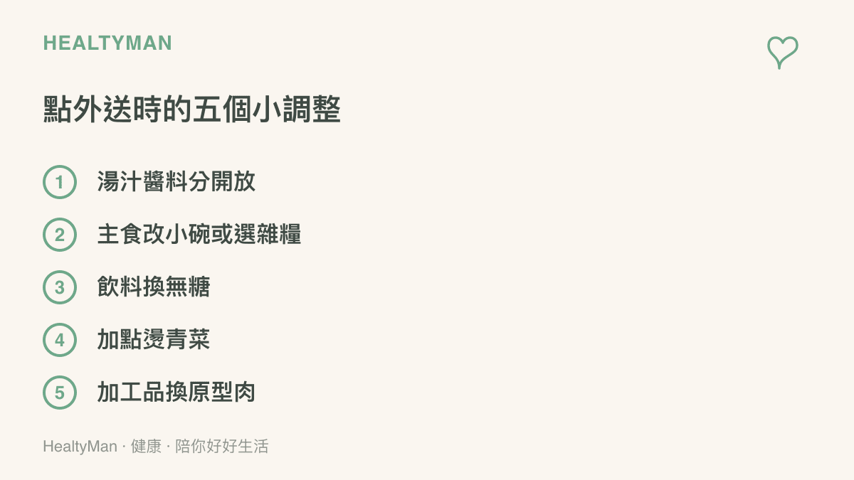 清單圖列出手點外送時可做的五個調整，包括醬料分開放、主食減量或改雜糧、飲料改無糖、加點燙青菜與加工品換原型肉