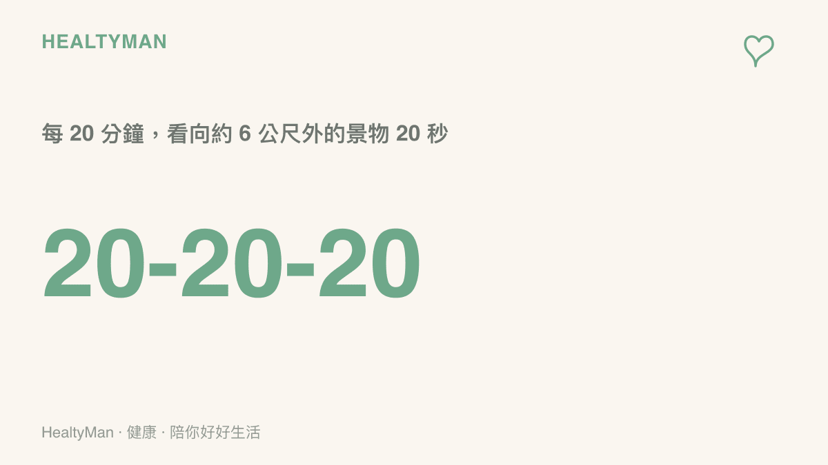 圖卡呈現 20-20-20 護眼口訣：每看螢幕 20 分鐘，就把視線移向約 6 公尺遠的景物，休息 20 秒