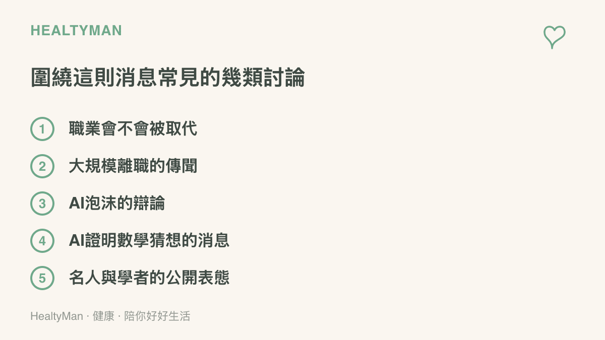 圖卡列出陶哲軒譴責AI公司消息周邊常見的五類討論：職業取代焦慮、大規模離職傳聞、AI泡沫辯論、AI數學證明進展與名人公開表態