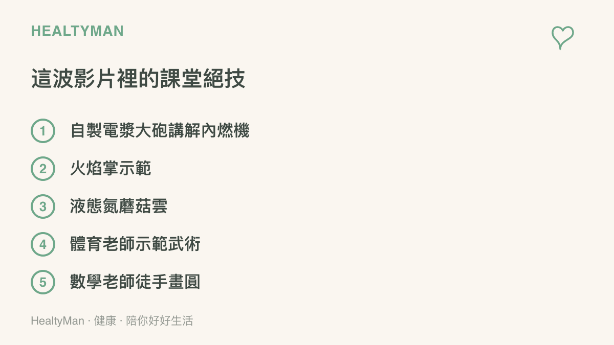 清單列出這波教師節影片裡老師們的課堂絕技，包含電漿大砲講內燃機、火焰掌、液態氮蘑菇雲、武術示範與徒手畫圓五項