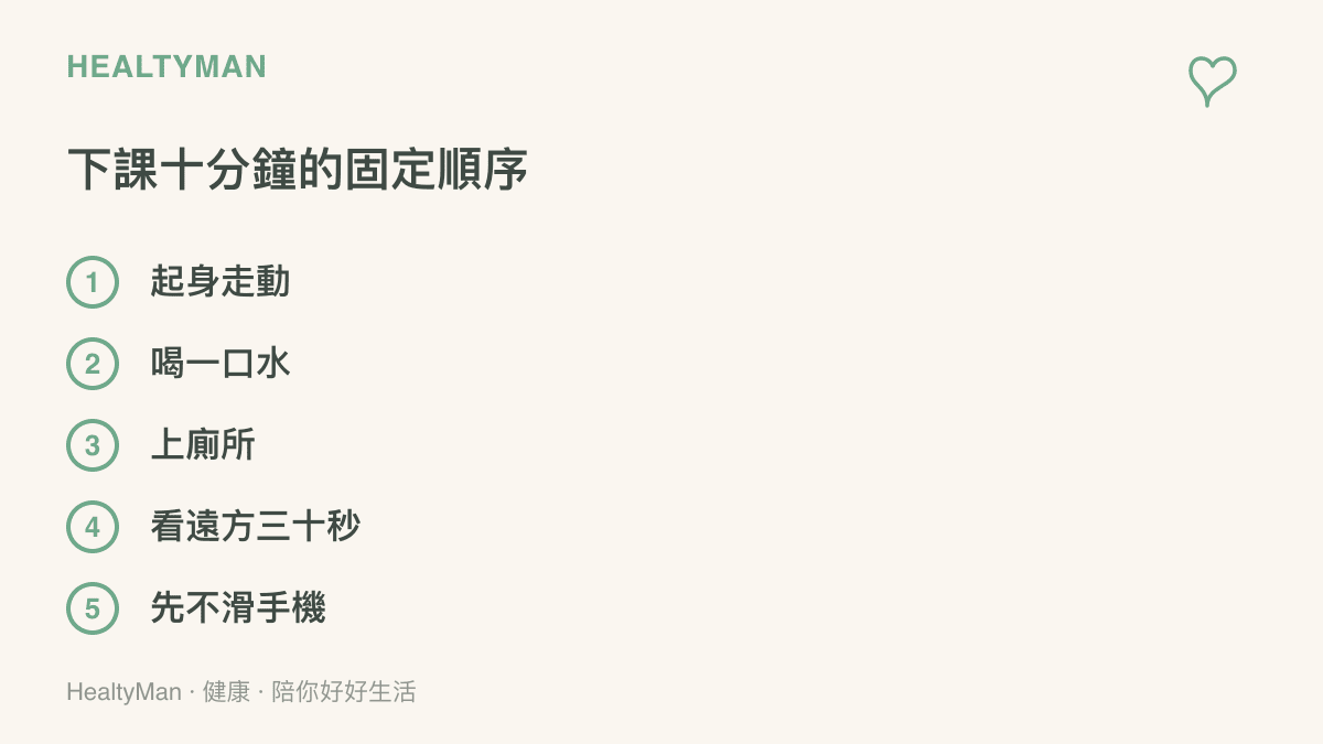 清單圖卡列出下課十分鐘可以照著做的五件事：起身走動、喝一口水、上廁所、看遠方三十秒、先不滑手機