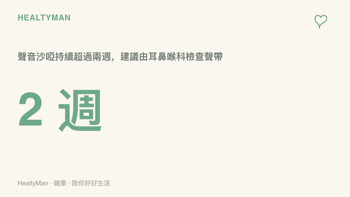 統計圖卡標示聲音沙啞持續超過兩週是建議就醫檢查聲帶的時間參考點