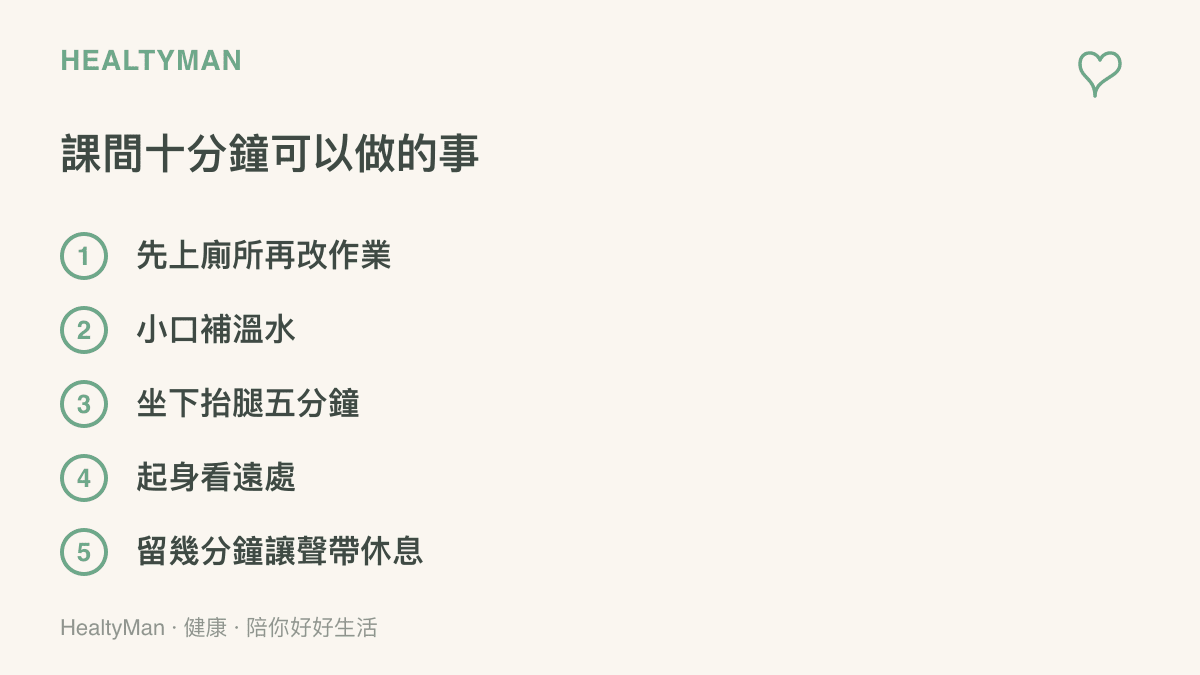 清單圖提醒老師課間十分鐘的五個小動作：先上廁所再改作業、小口補溫水、坐下抬腿五分鐘、起身看遠處、留幾分鐘讓聲帶休息