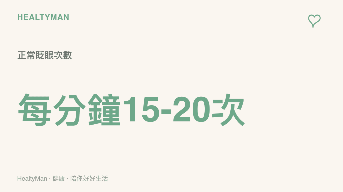 圖卡呈現人類正常狀態下每分鐘應有的眨眼次數為十五到二十次，用以維持眼睛濕潤