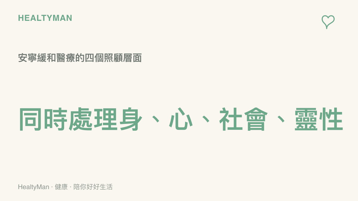 安寧緩和醫療的四個照顧層面圖卡，標示身體、心理、社會、靈性四個面向同時兼顧