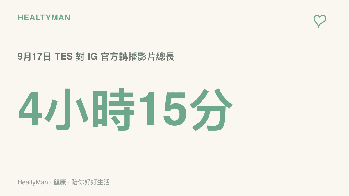統計圖卡呈現 9 月 17 日 TES 對 IG 的 LPL 資格賽官方轉播影片總長達 4 小時 15 分，提醒觀眾完整看完一場關鍵戰所需的連續觀看時間